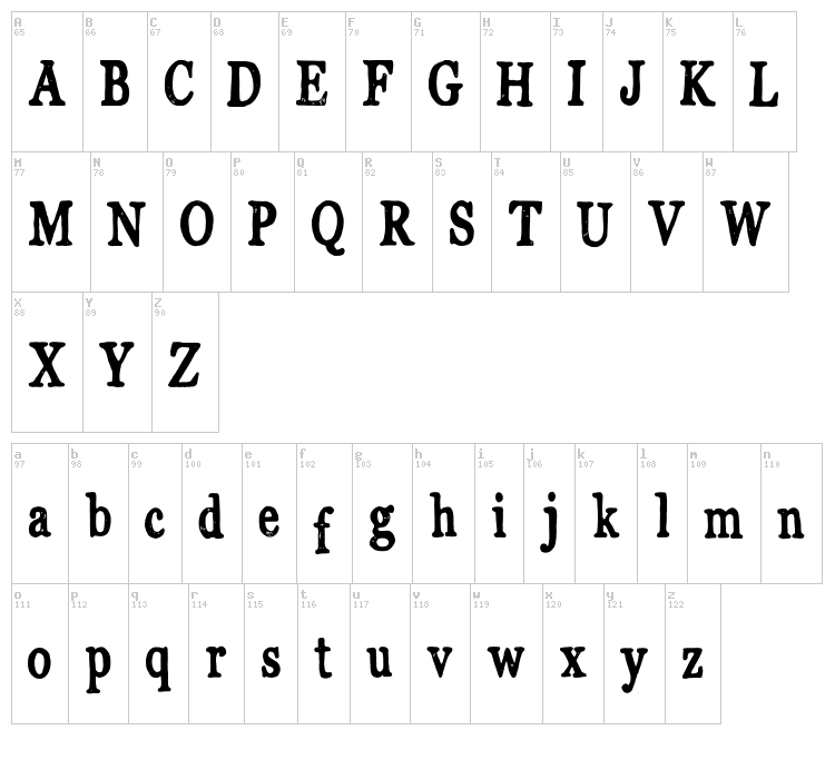 Abegnale font map